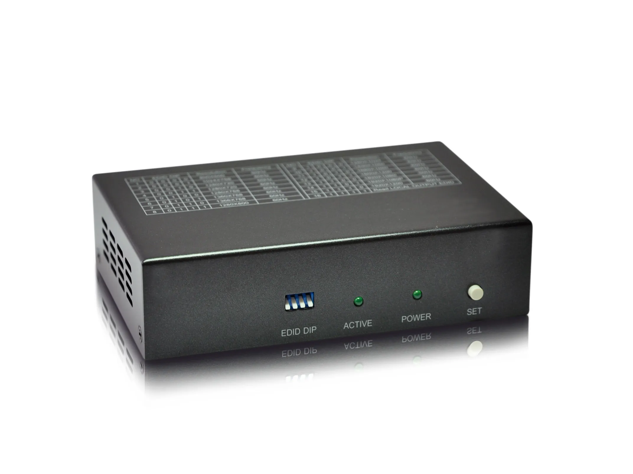 HDMI over Cat.5 Sender, 300m