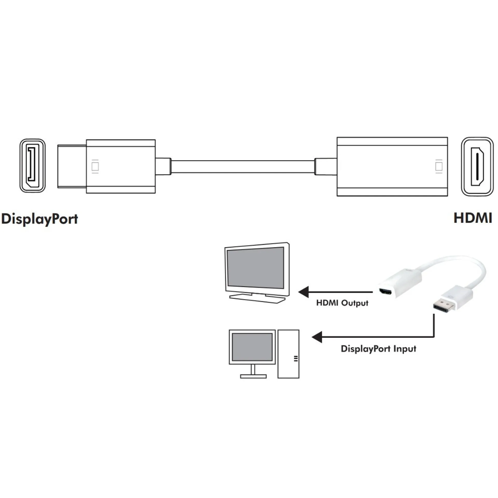 Adapter - DisplayPort 1.2 Stecker auf HDMI 15 cm – Bild 3