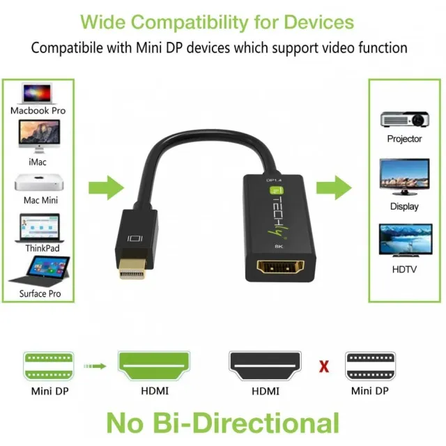 MiniDP-to-HDMI-adapter – Bild 2