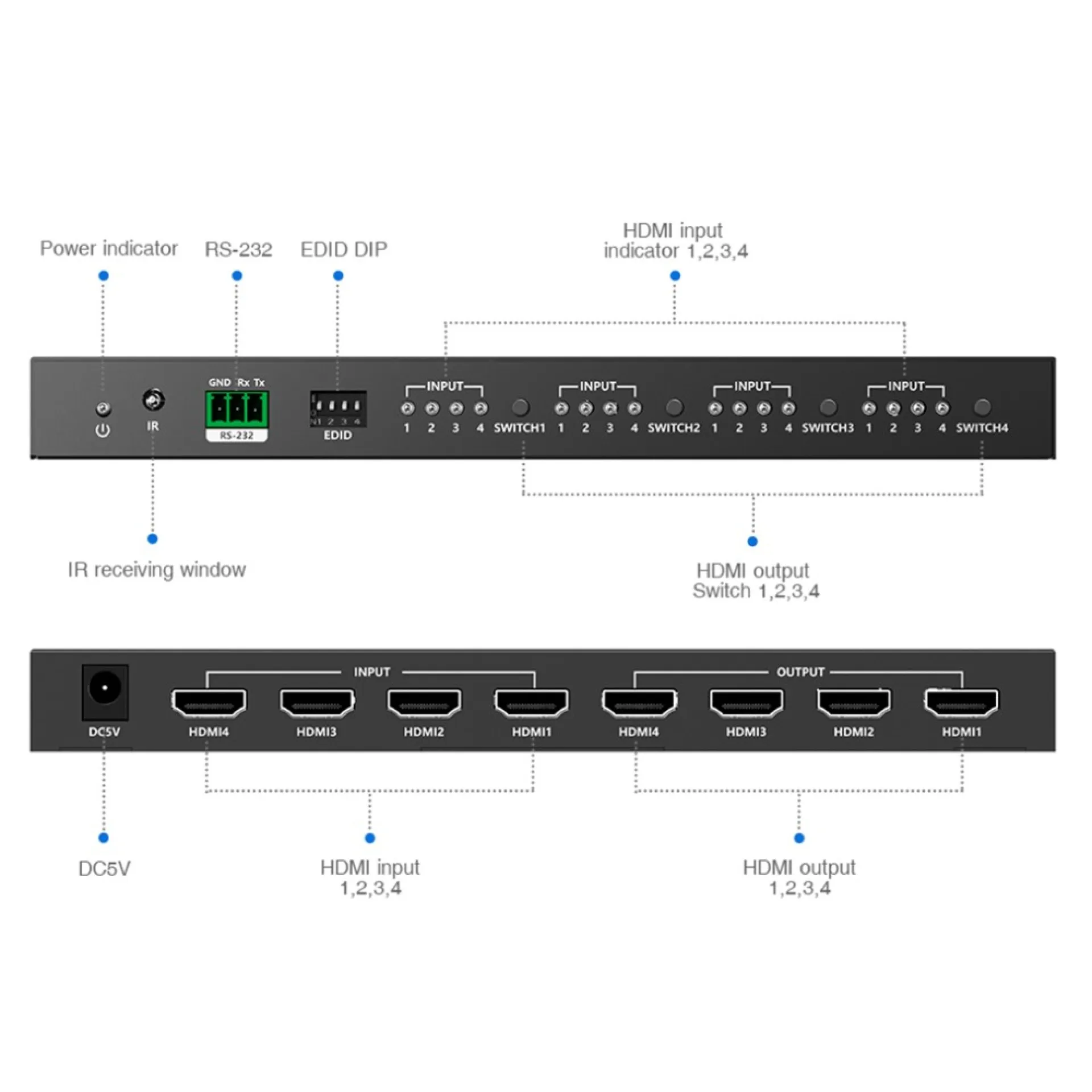 HDMI Matrix Switch 4IN-4OUT 4K@60Hz UHD 3D Bandbreite: 600MHz, IR Fernbedienung – Bild 3