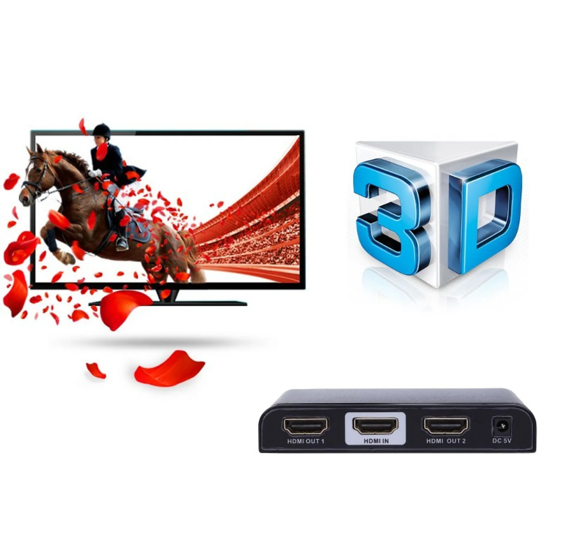 HDMI Splitter 4K, UHD, 3D, 2 Wege – Bild 4