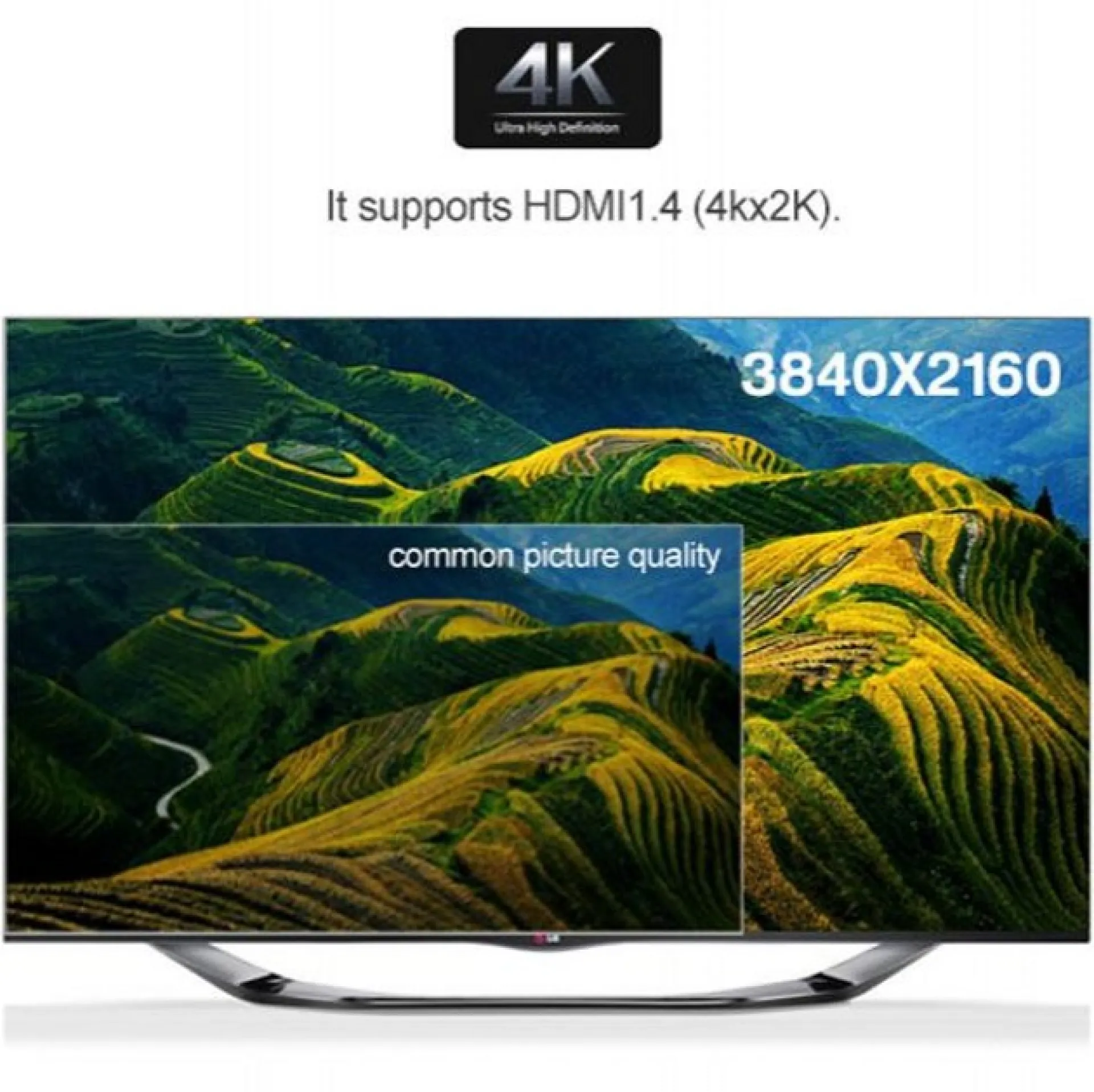 HDMI Splitter 4K, UHD, 3D, 8 Wege – Bild 3