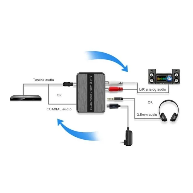 Bidirectional-Audio-Converter – Bild 3