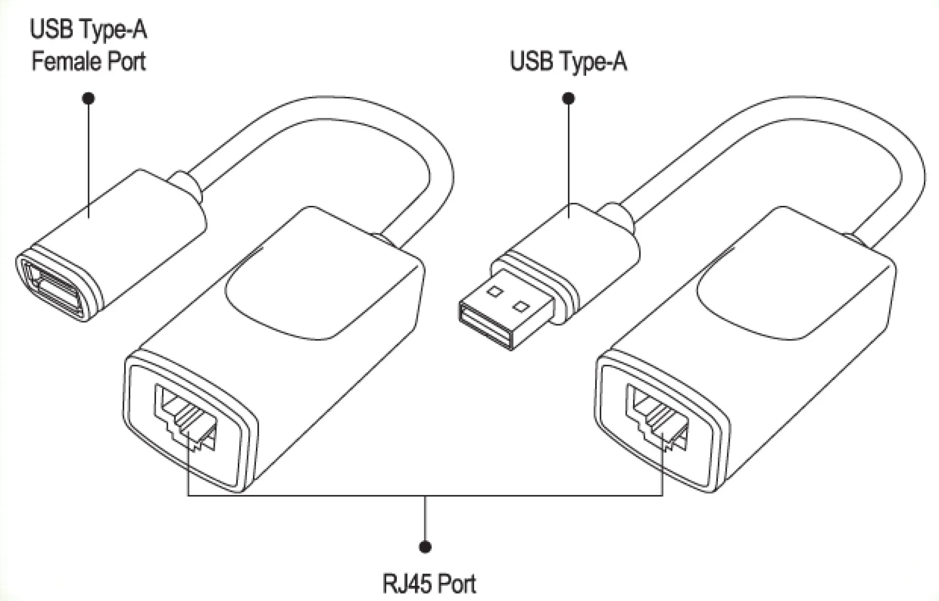 USB1.1 Extender über RJ45 max. 60m – Bild 3
