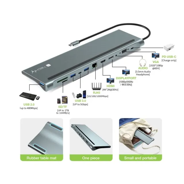 Docking-station-USB-C-12-in-1-MST – Bild 2