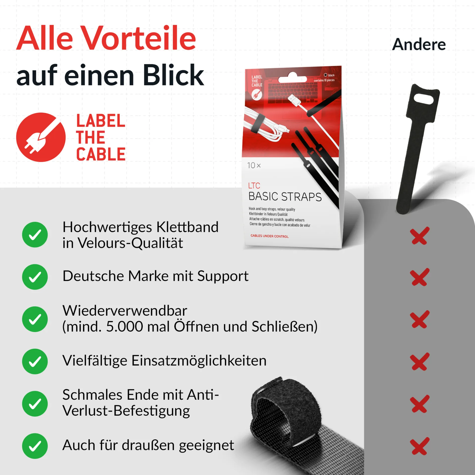 LTC BASIC STRAPS, Klettkabelbinder 10 Stück Set schwarz – Bild 6