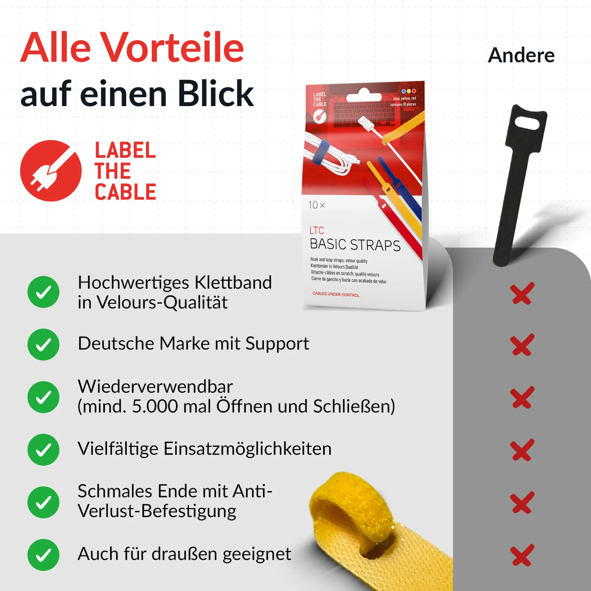 LTC BASIC STRAPS, Klettkabelbinder 10 Stück Set gelb/blau/rot – Bild 6