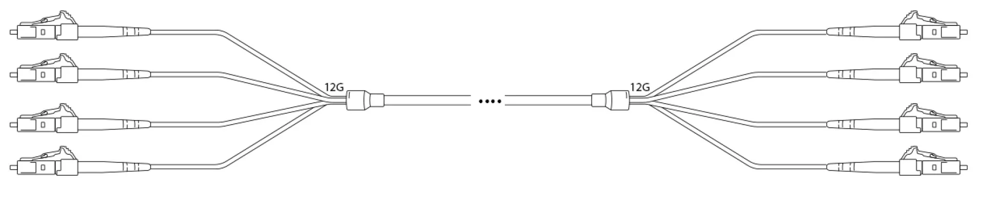Breakout I-V(ZN) HH OM2 50/125µm LC/LC 8G 1,0m – Bild 4