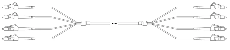 U-DQ(ZN) BH 48G50/125µm LC – LC OM4 1m