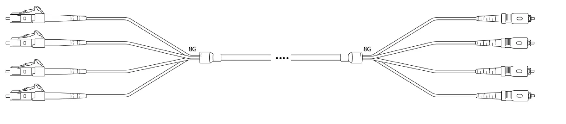 A-DQ(ZN) B2Y OM4 50/125µm LC/SC 8G 1m – Bild 2