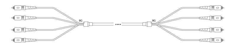 A-DQ(ZN) B2Y OM3 50/125µm SC/SC 12G 1,0m