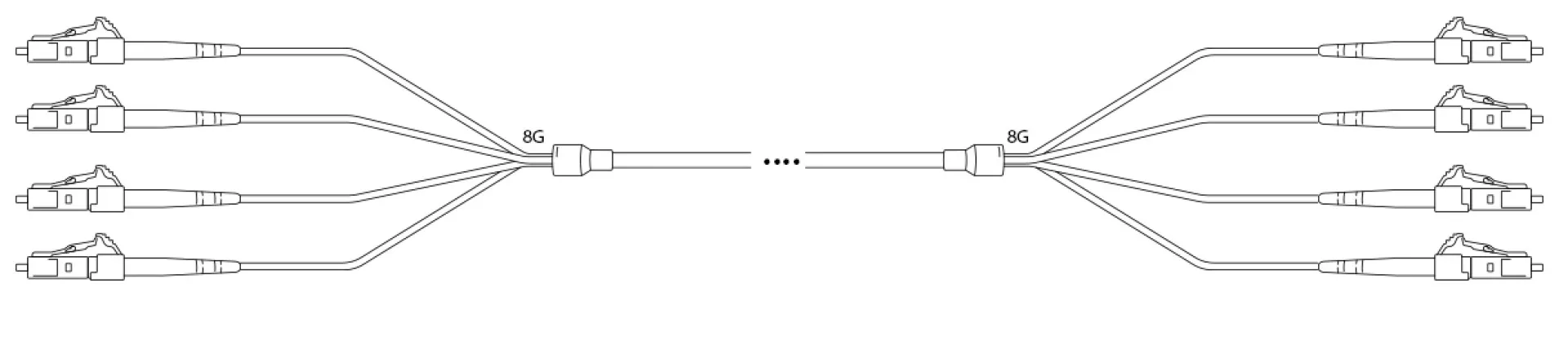 A-DQ(ZN) B2Y OM3 50/125µm LC/LC 24G 1,0m – Bild 2